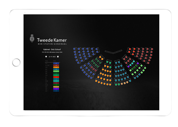 Tweede Kamer verkiezingen 2025